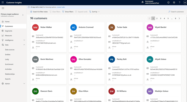 customer insights unify
